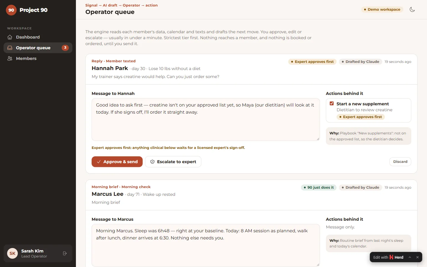 The Operator queue: AI-drafted messages for three members, each with its proposed actions, the safety tier and Approve, Escalate and Discard buttons.